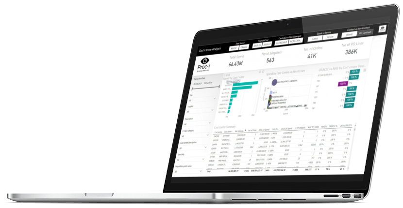 Proc-i reporting screen on a laptop