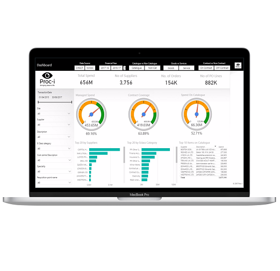 Proc-i KPI dashboard on a MacBook Pro