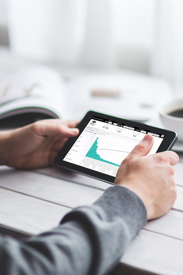 Proc-i pareto analysis on a tablet